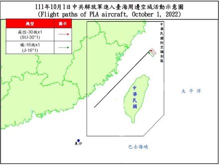 偵獲8架次共機 2架次逾越台海中線！國防部首度坦承 解放軍越中線將趨常態化