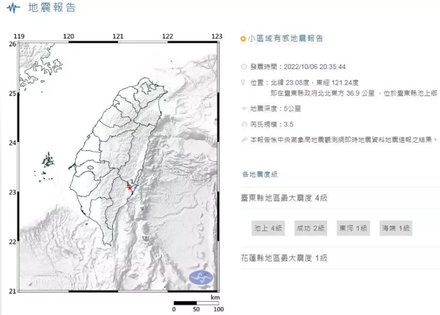 又在晃！晚間池上鄉地震規模3.5　最大震度台東縣4級