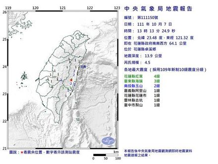 地牛也來過國慶？花蓮卓溪4.5地震　全台6縣市「地面有感搖晃」