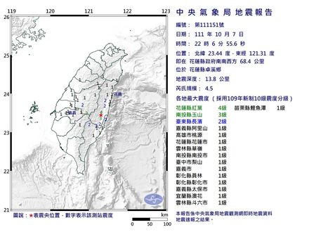 快訊/晚間「地牛突翻身」！花蓮地震規模4.5 最大震度花蓮縣紅葉4級