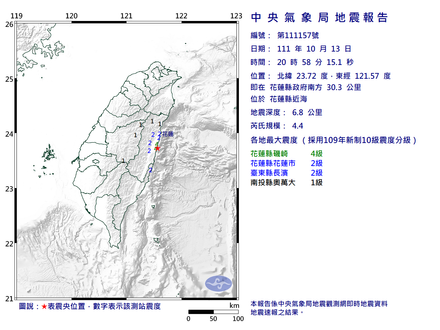 快訊/晚間「地牛突翻身」！花蓮極淺層地震規模4.4 最大震度花蓮縣磯崎4級