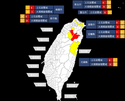 尼莎颱風發威「慎防土石流」！台北士林列入「黃色警戒」