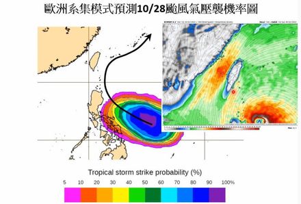 颱風「奈格」最快週四生成！專家曝全台有雨時間　2地區恐迎豪雨