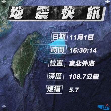 快訊/晃好大！16時30分出現「規模5.7地震」　宜蘭最大震度3