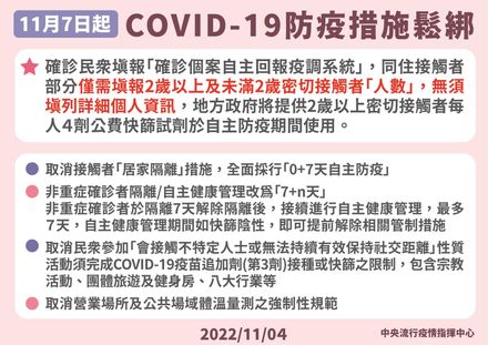 防疫再鬆綁！「接觸者免居隔」3劑令解除…4大新制一次看