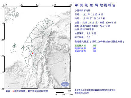 快訊/高雄發生規模3.6地震！最大震度3級