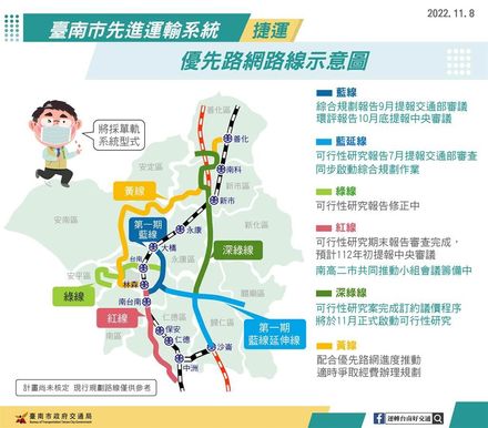 台南第一條捷運藍線最快2024年動工　中央核定後8年通車