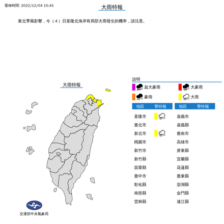 快訊/東北季風發威！基隆、新北發布「大雨特報」　中南部仍晴朗