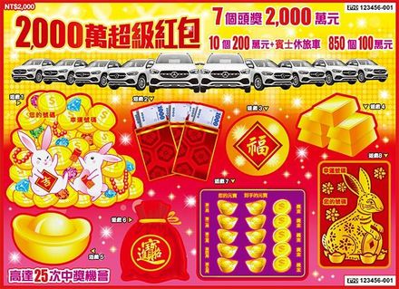 新春大紅包！台彩刮刮樂頭彩7個2000萬　還送10台百萬休旅車