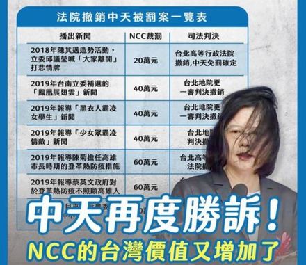 NCC罰中天「7連敗」！趙少康：52台應歸還 蔡政府道歉賠償「2024下架民進黨」