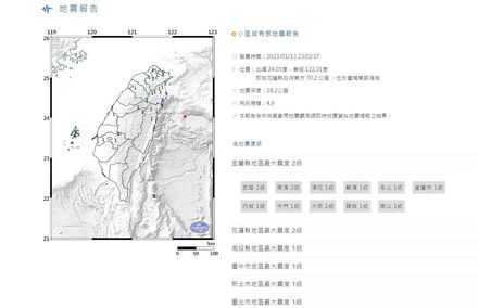 快訊／晚間地牛翻身！東部海域23:02發生規模4.9地震　最大震度宜蘭花蓮2級