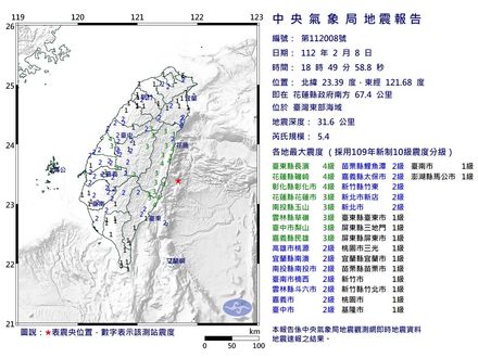 快訊/花東地牛翻身！「規模5.4」全台有感　最大震度花蓮台東彰化4級