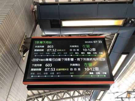 快訊／集電弓自動下降造成部分列車延誤！　高鐵列車單月三次出包