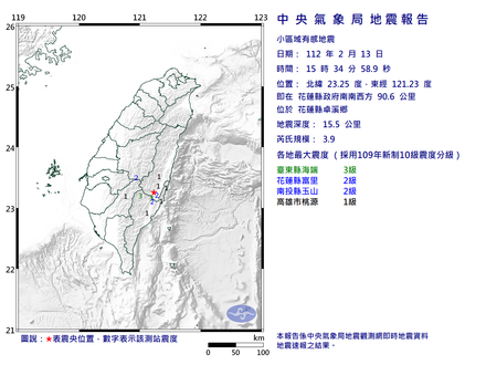 快訊/15：34規模3.9地震！4縣市明顯搖晃　各地震度曝光