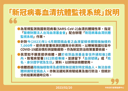 新冠病毒「血清抗體監視啟動」！疾管署：不想提供檢體「快打1922」