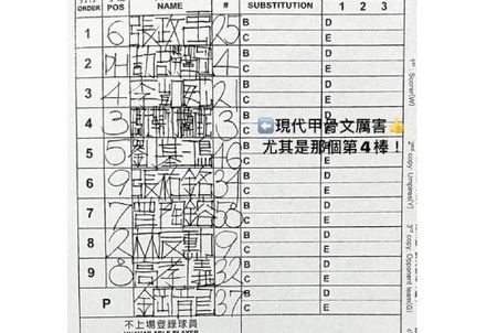 現代甲骨文！球評曝味全龍打序表　網：比刻鋼板還厲害