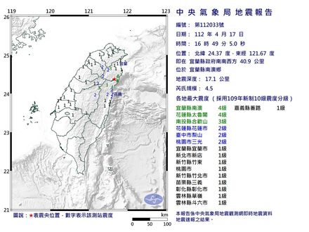 快訊/地牛又來！宜蘭發生地震　最高震度4級