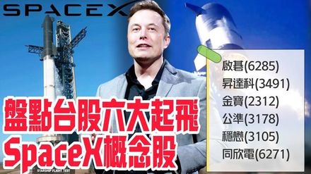 影/【中天車享家】SpaceX 星艦巨型火箭倒數40秒喊卡　盤點台股六大低軌衛星概念股起飛