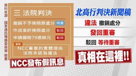 NCC哏圖、羅秉成「敗訴講成像勝訴」　真相出爐！打臉扭曲判決假訊息