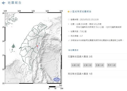 快訊/地牛翻身！震央花蓮萬榮2級有感地震