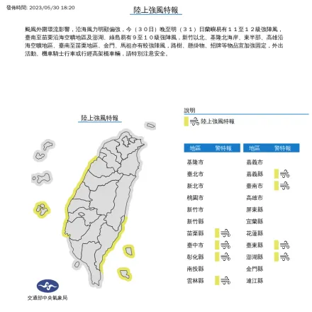 快訊/8縣市含3離島發布陸上強風特報　蘭嶼民眾注意11級至12級強陣風