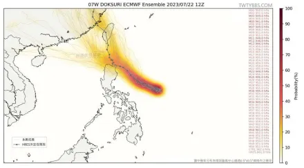 杜蘇芮路徑神似「莫蘭蒂」！氣象專家：抵台強度至少中颱上限　未來36小時成關鍵