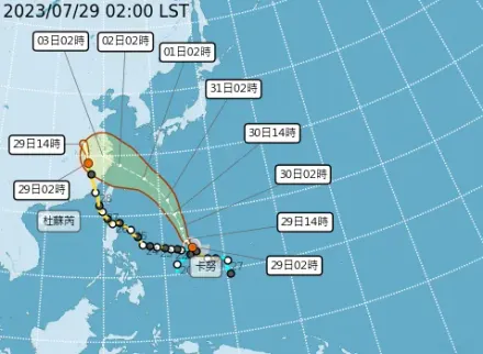 又有颱風！「卡努」直逼中颱　這天中南部迎雨彈