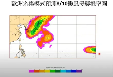 卡努持續進逼台灣！下周恐又有颱風　賈新興曝生成時間