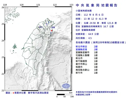 快訊/中午地牛翻身！宜蘭發生規模4.5地震　最大震度2級