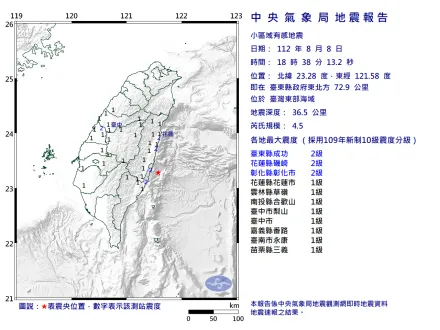 快訊/父親節不平靜！台東地震規模4.5　最大震度2級