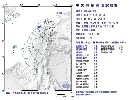 快訊/地牛翻身！台北有感　規模4.9地震、震央在宜蘭