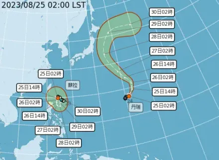 今「雙颱共舞」！蘇拉最快明轉中颱　國際預測「31日籠罩台灣」