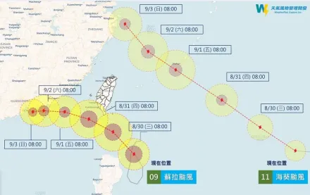台灣遭雙颱夾擊！一張圖看懂降雨趨勢