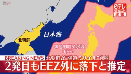 快訊/日韓軍方證實：北韓向東海發射2枚彈道飛彈　其中1枚已落海
