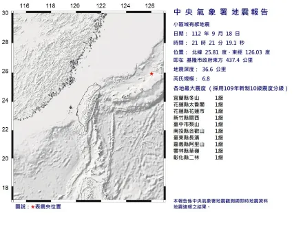 快訊/21:22恐怖地牛翻身！基隆東方爆規模6.8地震　相當8顆原子彈威力