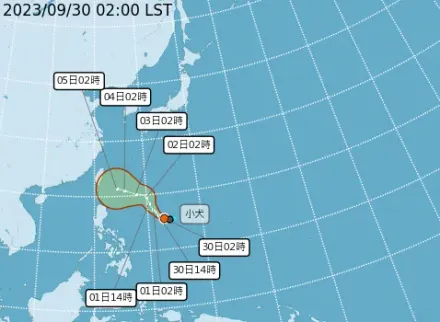 「小犬颱風」直接影響台灣！恐伴東北季風猛襲台　東北部、北部「風雨特大」