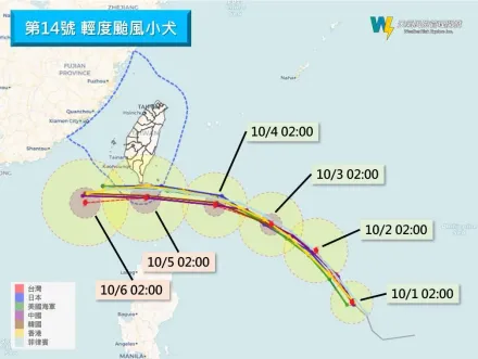 小犬颱風進逼「從屏東通過機率高」　6地區先防颱