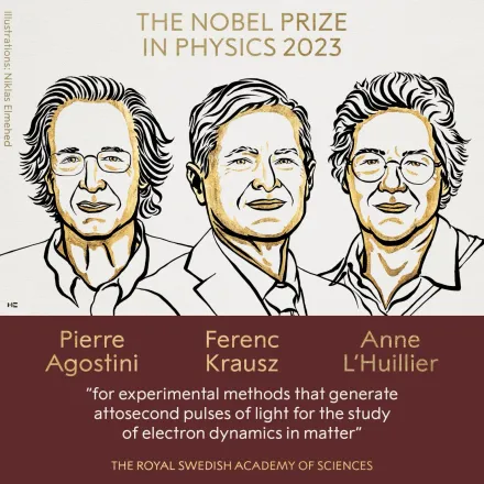 快訊/諾貝爾物理學獎公佈　3位物理學家研究阿秒光脈衝共獲殊榮
