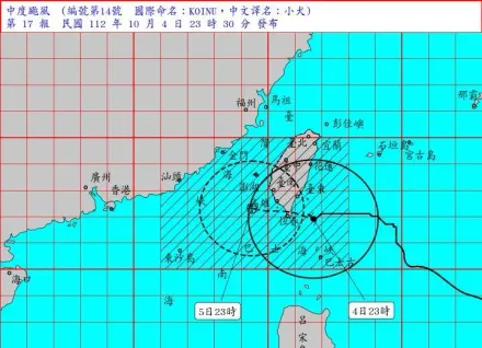 小犬颱風/超狂陣風破紀錄！氣象署警告：台東、恆春清晨注意「瘋狗」侵襲