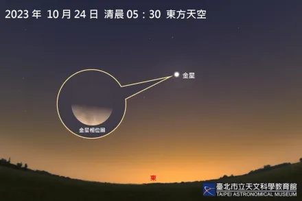 天文迷注意！「國際賞月夜」今晚開跑　下週二再看金星華麗登場