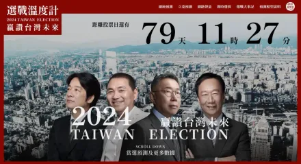 倒數破百日誰能當家？「2024選戰溫度計 贏讚台灣未來」正式上線