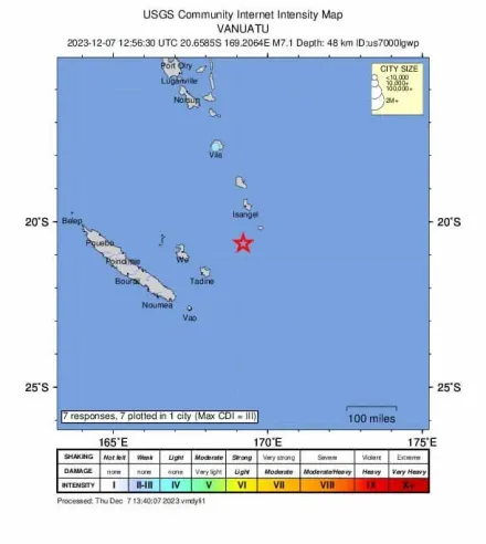 萬那杜南方外海發生強震！規模達7.1　震源深度約48公里
