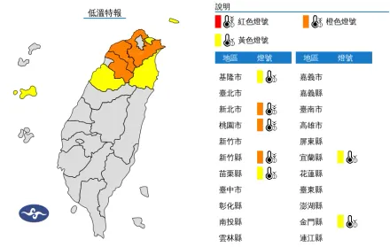 快訊/冷氣團發威！7縣市低溫恐跌破10度　氣象署深夜急籲民眾注意防範