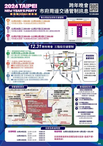 「台北最HIGH新年城」跨年晚會　北市府周邊交管資訊看這裡