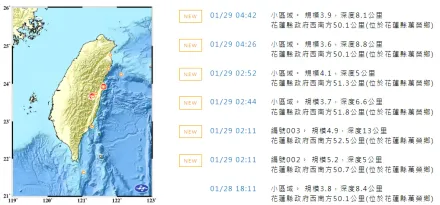 花蓮凌晨連6震！最大規模5.2「全台民眾被搖醒」　氣象署回應：常見