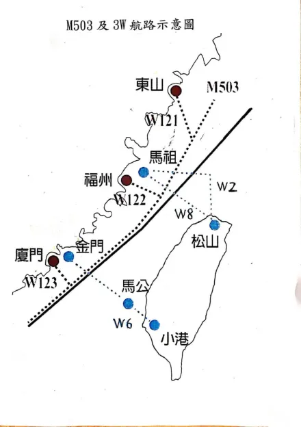 陸宣布M503航路不再偏西飛航　分析：加大台灣空防監測壓力