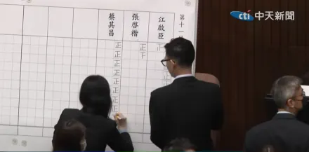 影/民眾黨「說好不推立法院副院長人選」又變卦　張啟楷獲得8票