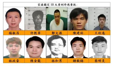 照片曝光！最高檢公布「10 大重刑外逃要犯」　點名朱國榮「註銷護照、儘速緝捕」