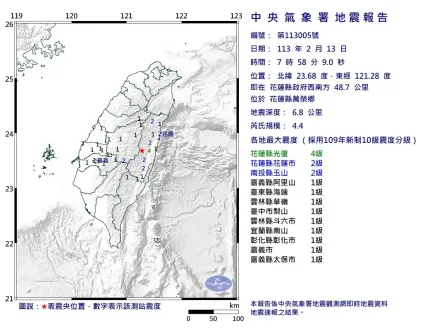 快訊/初四地牛翻身！花蓮萬榮規模4.4地震　最大震度4級