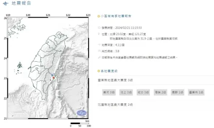 快訊/就在剛剛11:15地牛翻身！震央台東東河　規模3.8極淺層地震